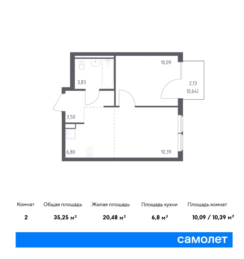 Купить 1-комнатную квартиру