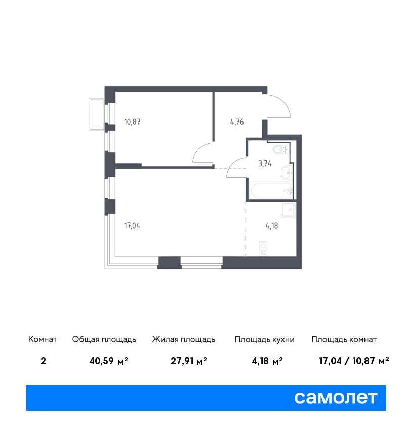 Купить 1-комнатную квартиру