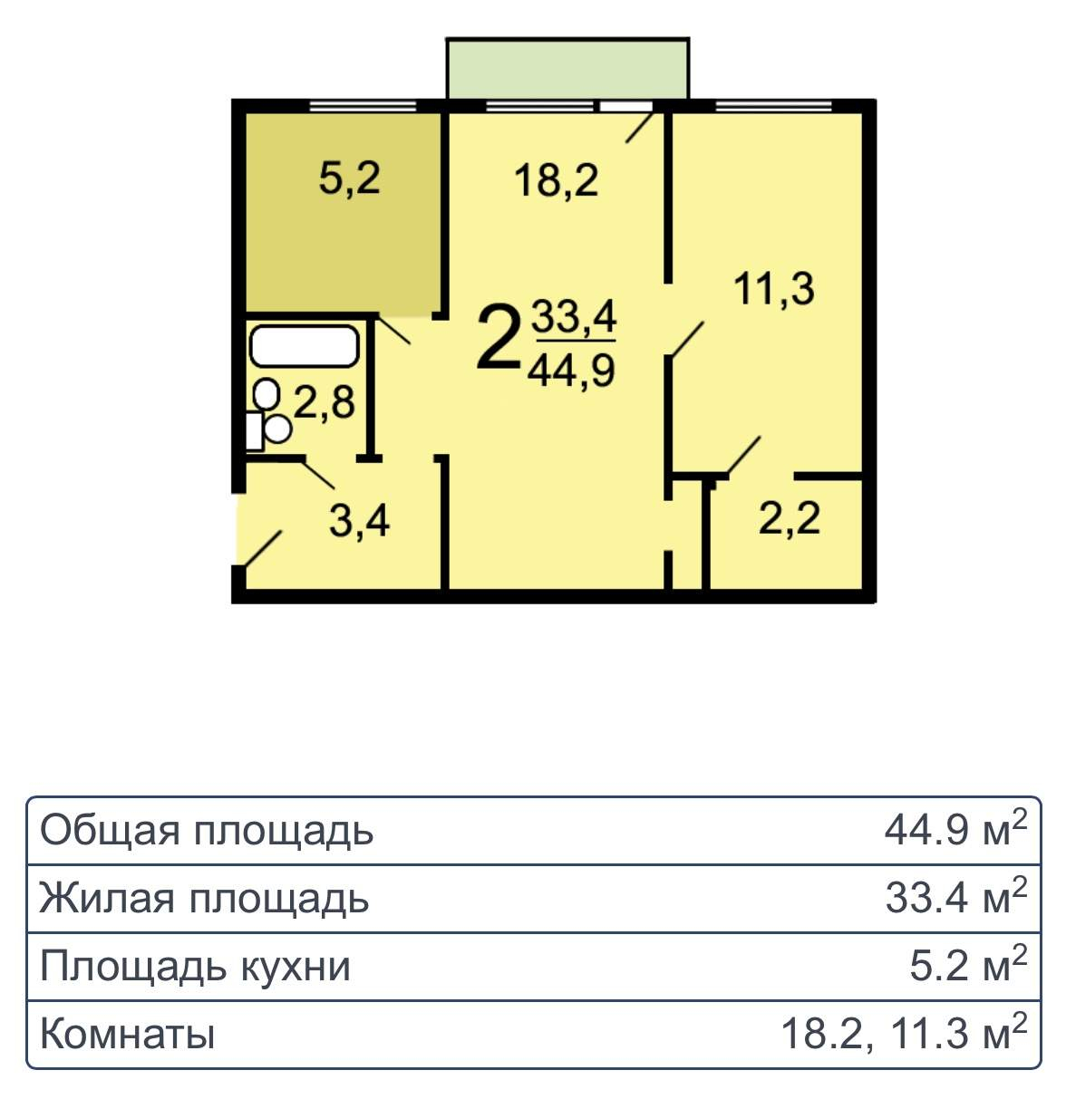 Купить 2-комнатную квартиру